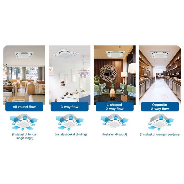 Daikin AC Cassette Inverter Thailand 4 PK 3 Phase - FCFC100DVM4 (WIRED)
